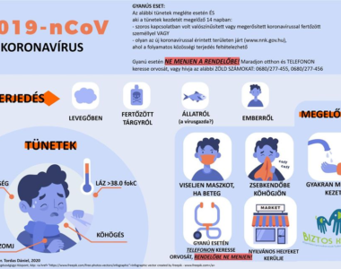 Friss tájékoztató 03.16 koronavírus kapcsán